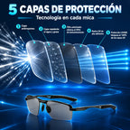 5 capas de protección en las micas VisionMax: UV400 y antirreflejo