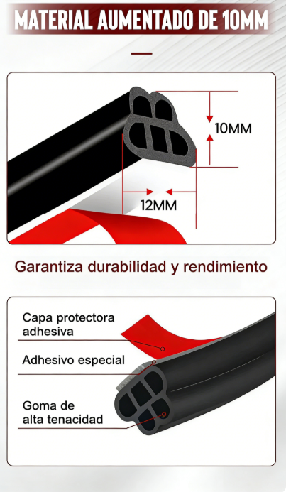 🚗✨ Tira de Sellado Automotriz de 5 Orificios – A Prueba de Polvo y Absorción de Impactos para una Protección Óptima 🛡️💥