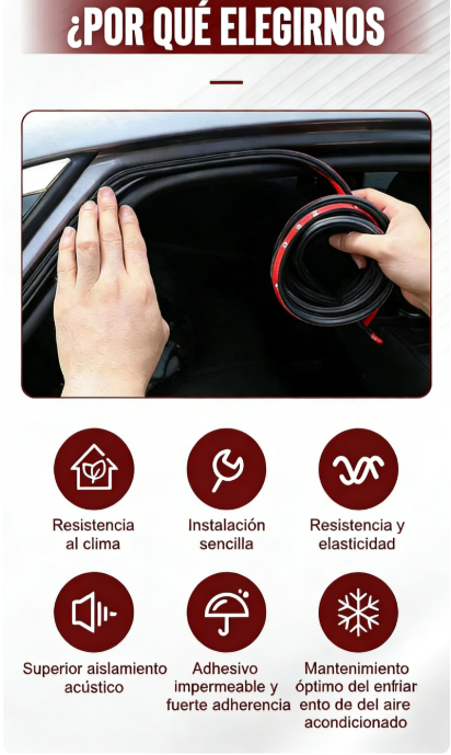 🚗✨ Tira de Sellado Automotriz de 5 Orificios – A Prueba de Polvo y Absorción de Impactos para una Protección Óptima 🛡️💥