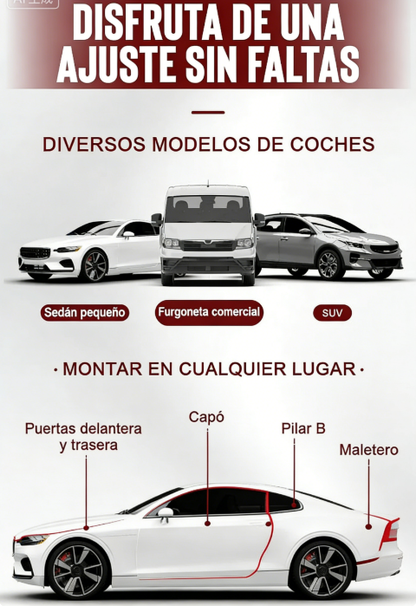 🚗✨ Tira de Sellado Automotriz de 5 Orificios – A Prueba de Polvo y Absorción de Impactos para una Protección Óptima 🛡️💥