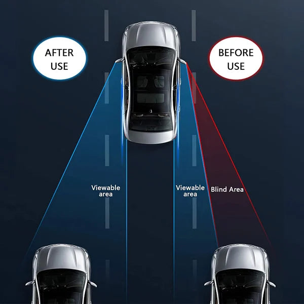 Espejo de punto ciego para automóvil (1 PAR)