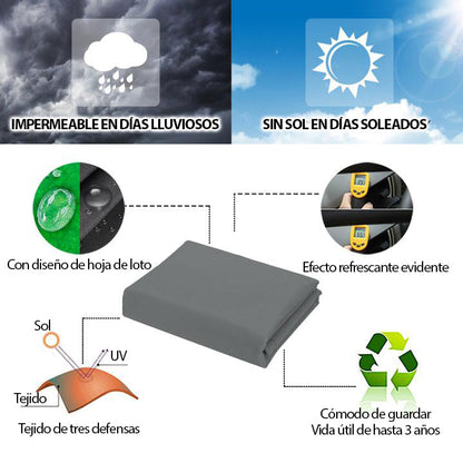 🔥Venta caliente 2023, oferta especial por tiempo limitado🔥Toldo con protección UV