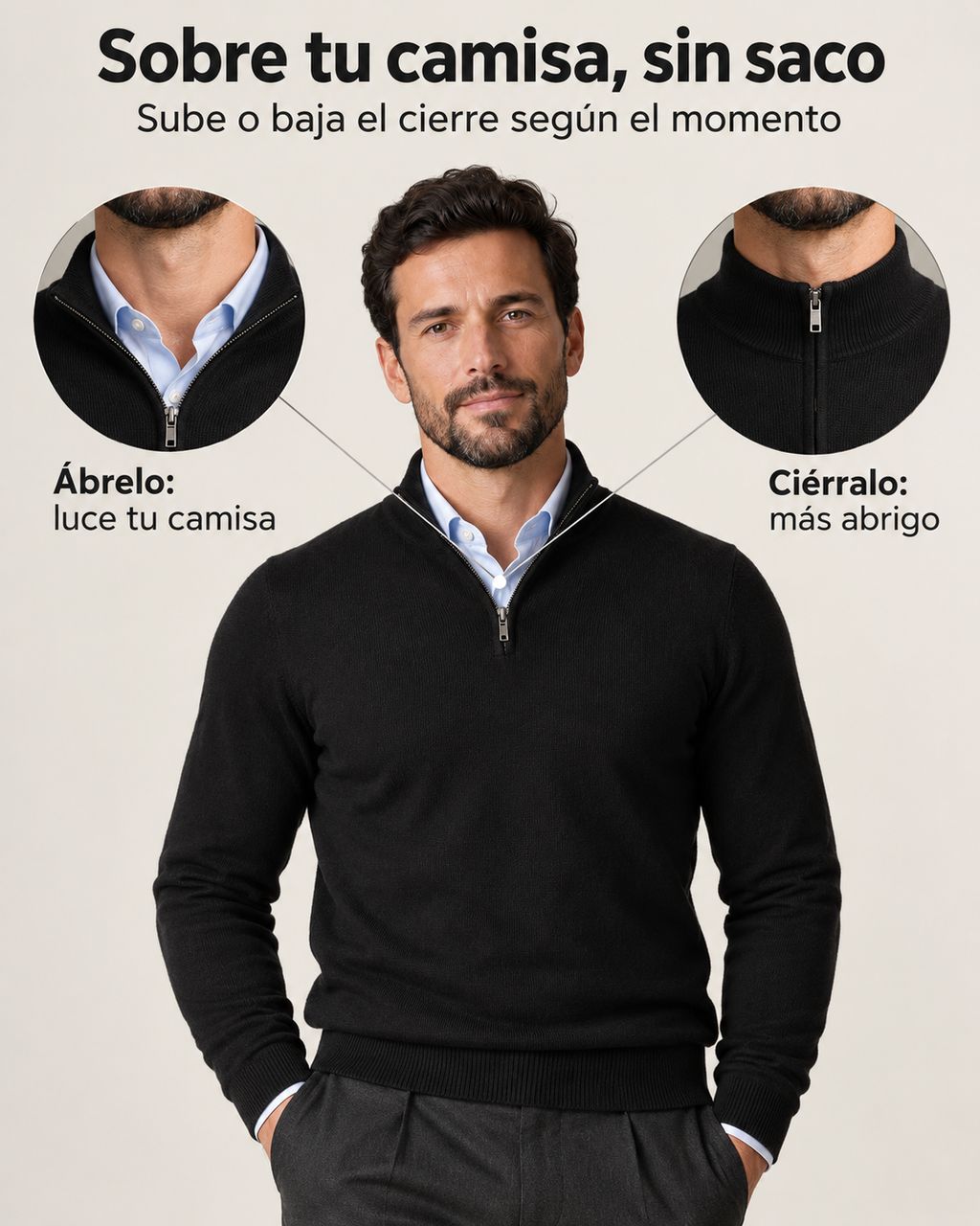 Infografía: cierre abierto para lucir la camisa, cerrado para más abrigo
