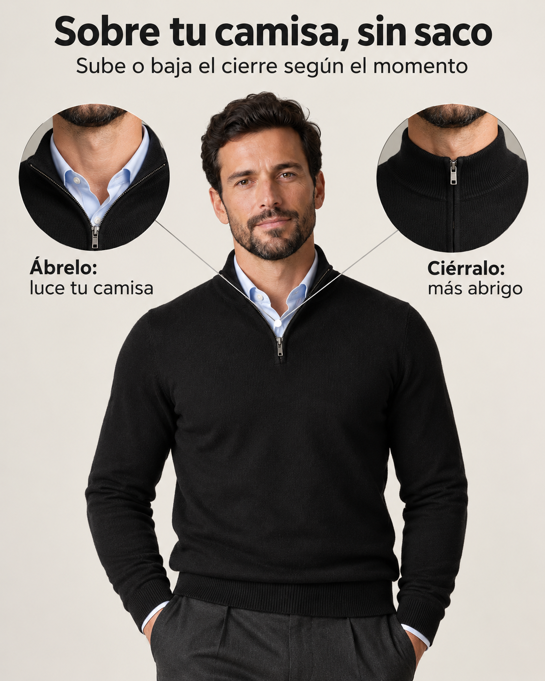 Infografía: cierre abierto para lucir la camisa, cerrado para más abrigo