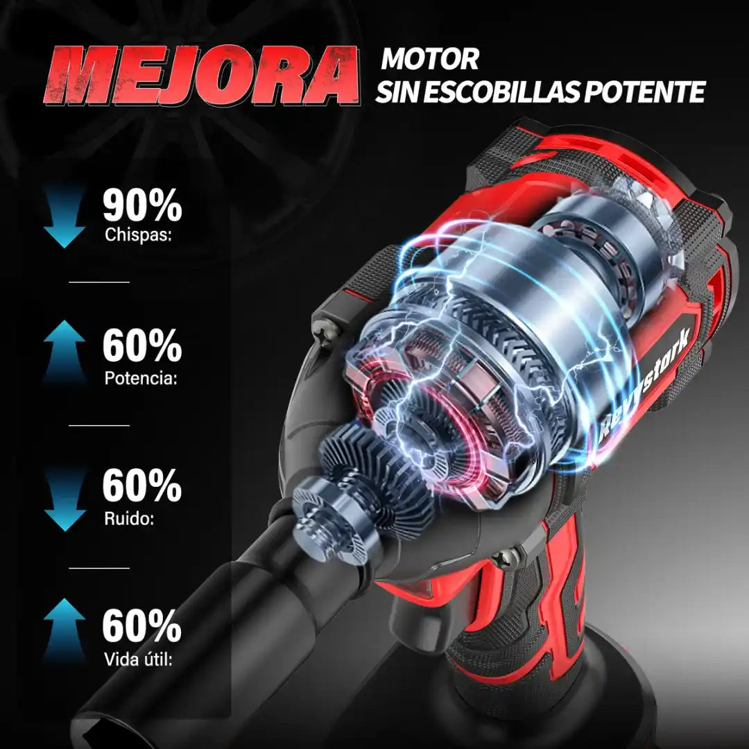 Llave de Impacto Inalámbrica 1/2" 21V con 2 Baterías y Maletín