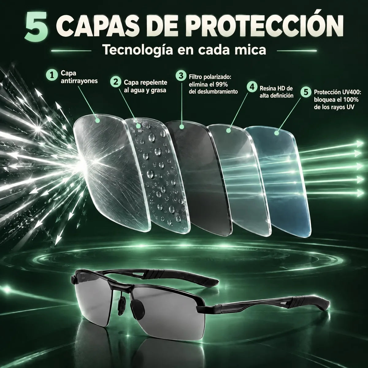 5 capas de protección en cada mica